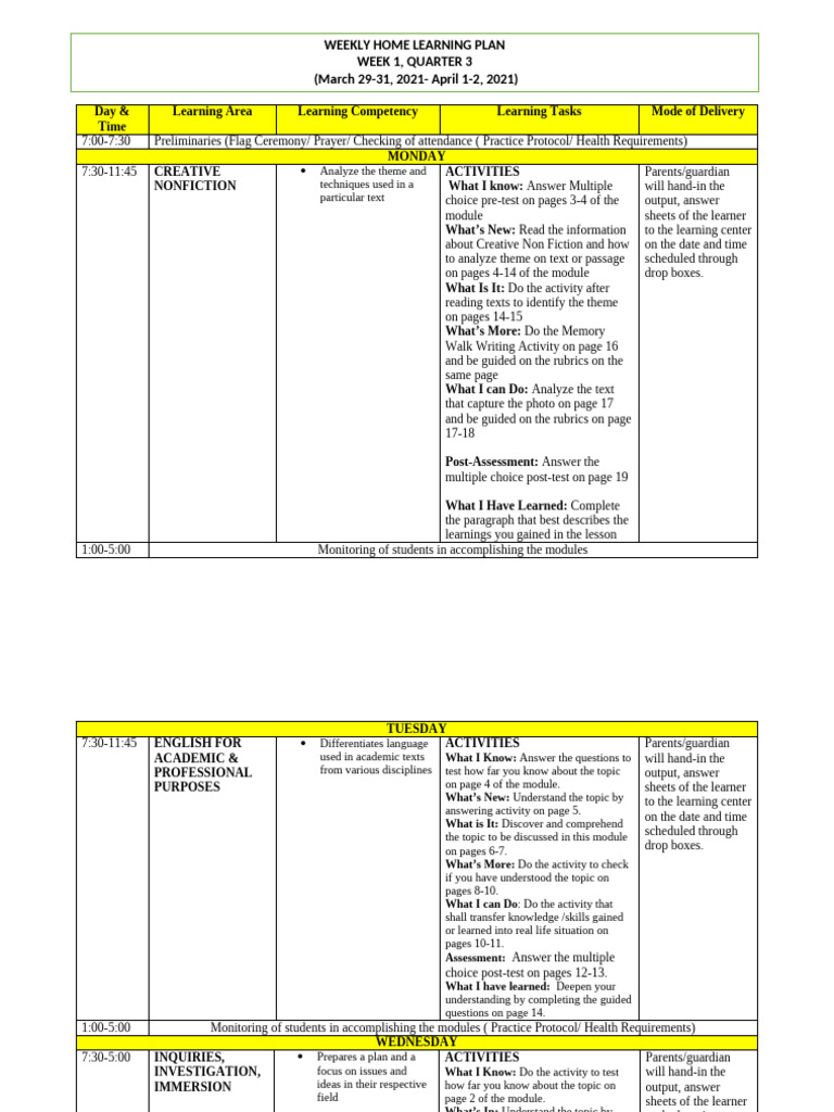 Week 1 | PDF | Learning | Educational Assessment