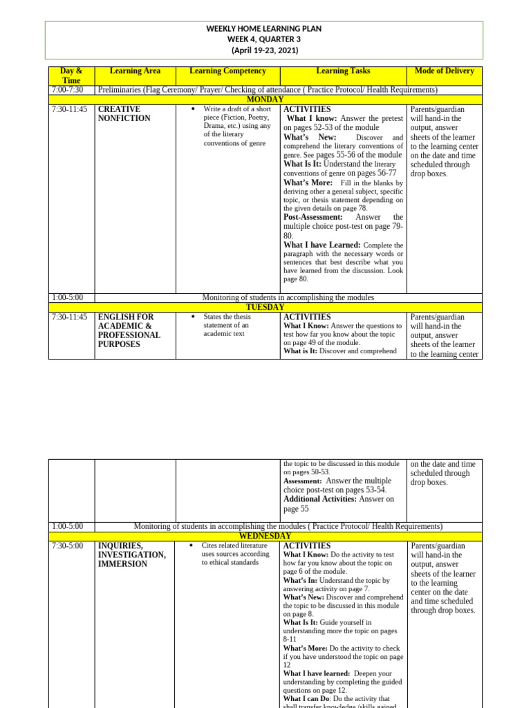 Weekly Learning Plan: April 19-23, 2021 | PDF | Learning | Genre