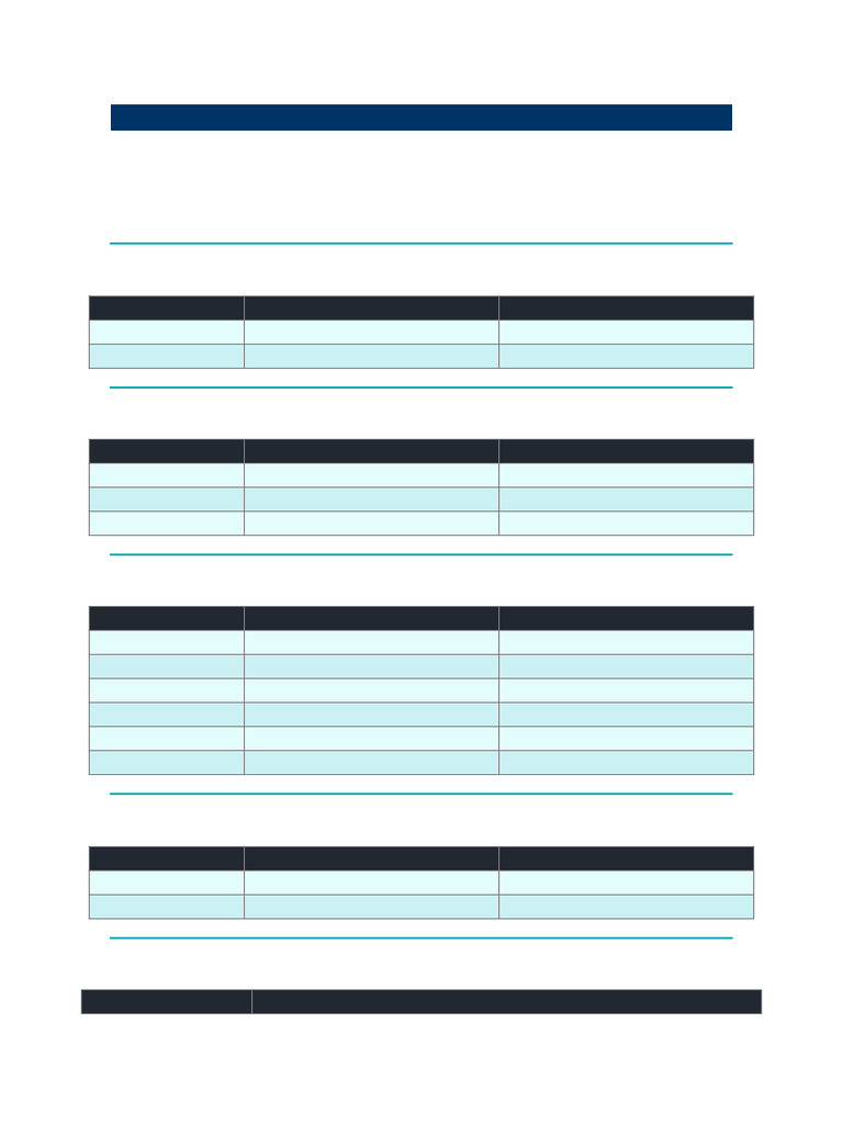 Cybersecurity Daily Study Schedule | PDF
