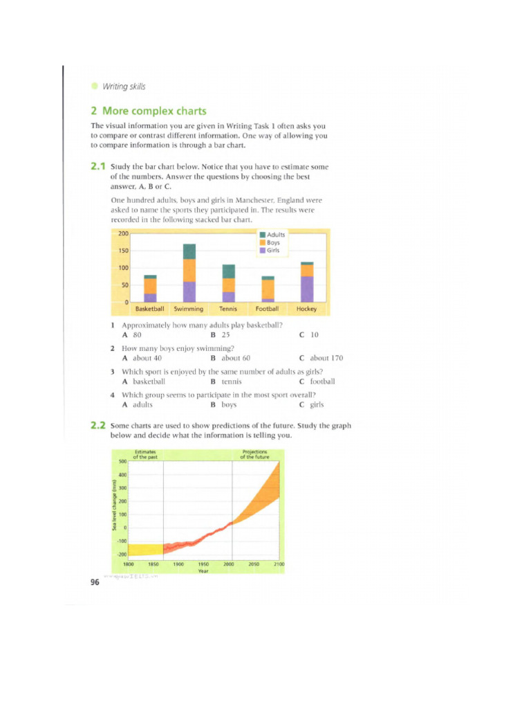 IELTS Graphics | PDF
