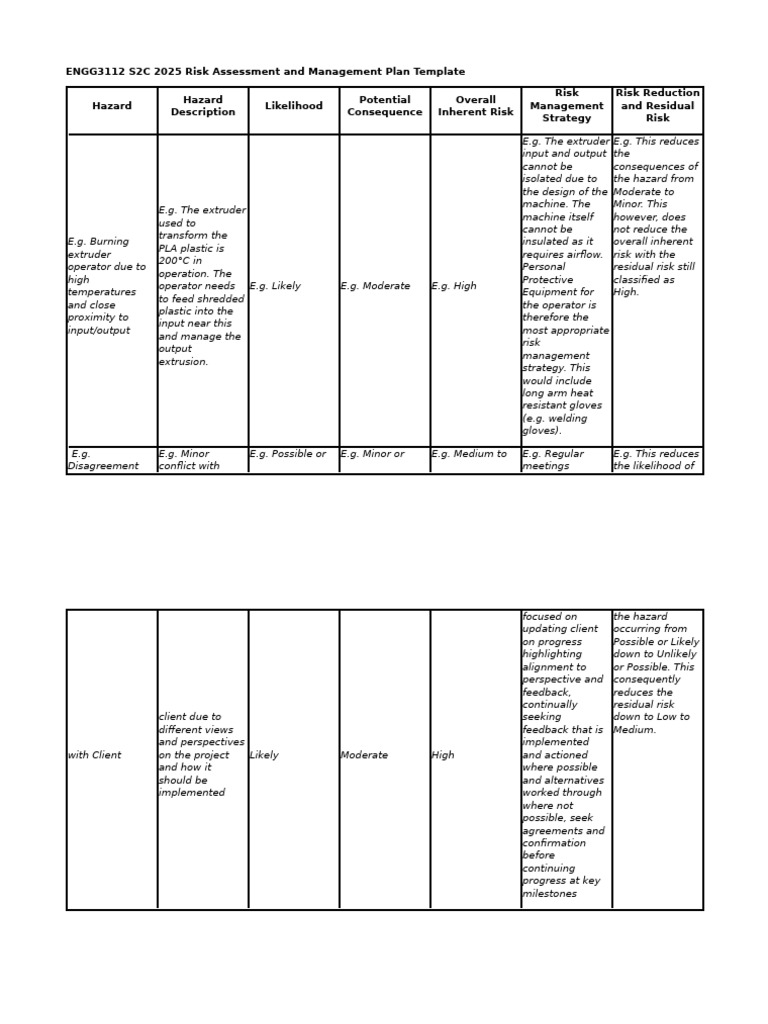 Risk Assessment Plan Template ENGG3112 | PDF | Risk | Extrusion
