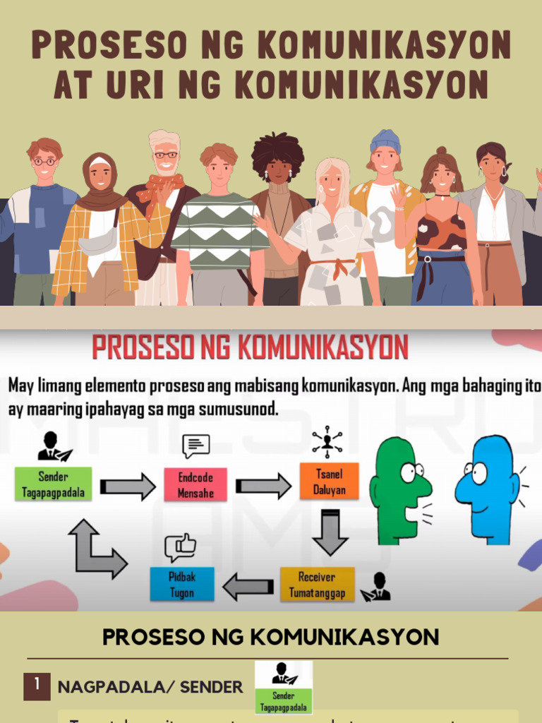 Lesson 2 Proseso at Uri NG Komunikasyon | PDF