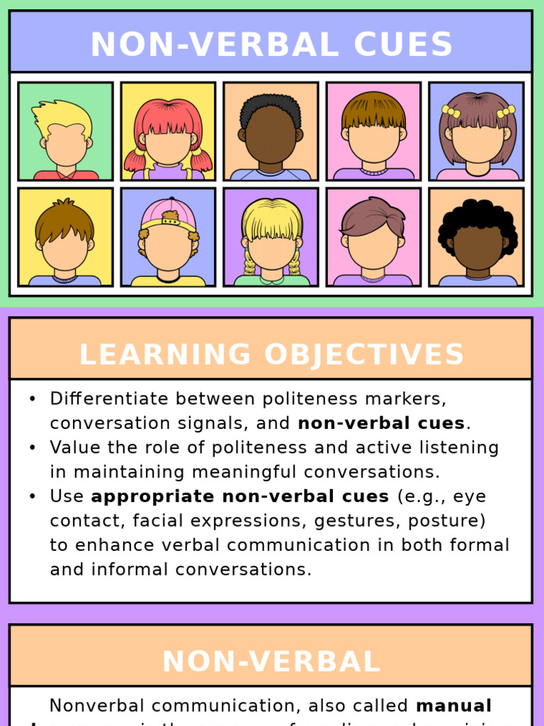 Understanding Non-Verbal Cues | PDF | Nonverbal Communication | Body ...