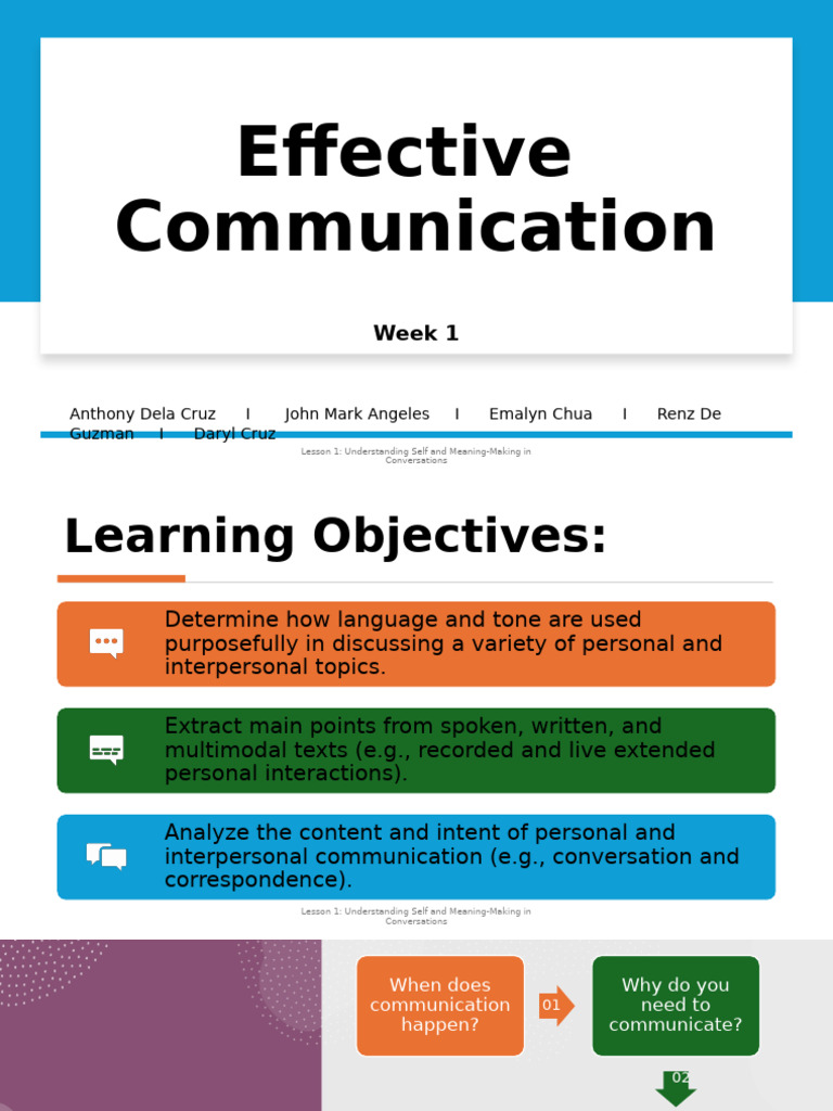 Lesson 1 | PDF | Communication | Conversation