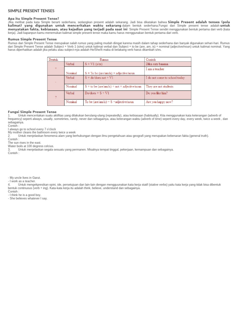 Panduan Simple Present Tense Lengkap | PDF