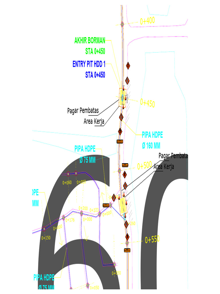 mrll pam | PDF