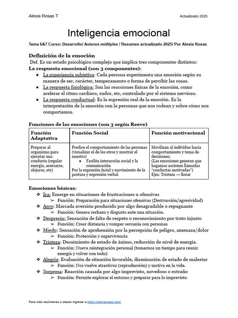6 7. Inteligencia Emocional Actualizado 2025 | PDF | Las emociones ...