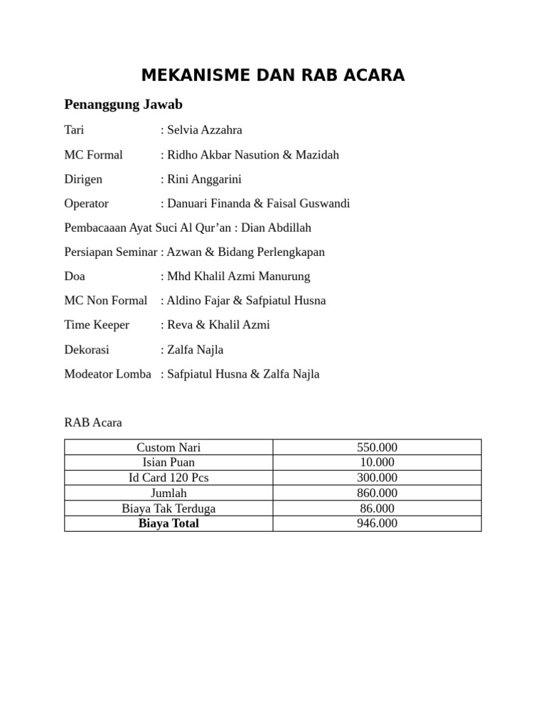RAB Acara dan Penanggung Jawabnya | PDF