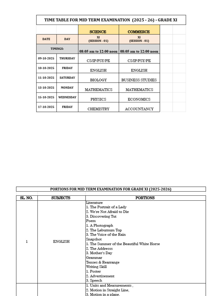 3745 GR 11 & 12 Mid Term Time Table (2025-26) | PDF | Chemistry | System
