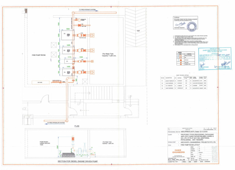 Fire Drawing | PDF
