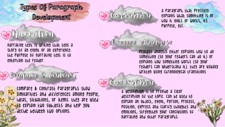 Types of Paragraph Development Explained | PDF