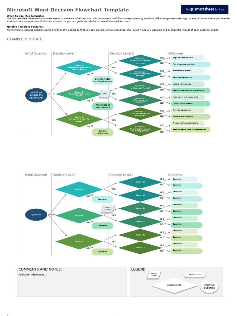 IC Microsoft Word Decision Flowchart Template 12077 Word | PDF ...