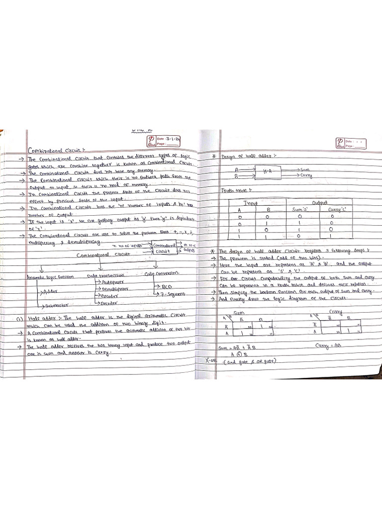 CA notes | PDF