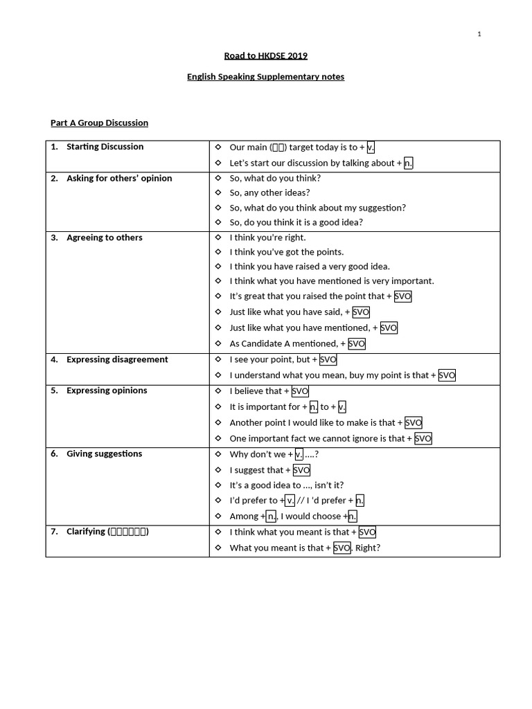 English Speaking Discussion Notes | PDF | Reason