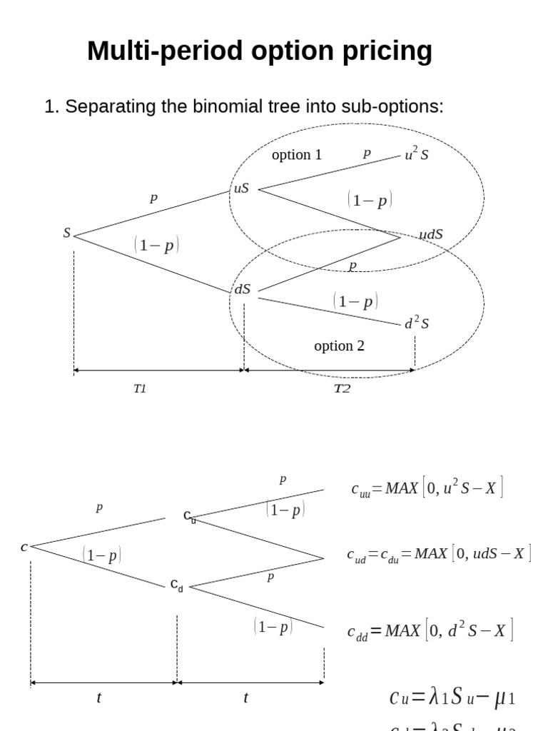 Multi-Period Binomial Option Pricing | PDF | Option (Finance) | Applied ...