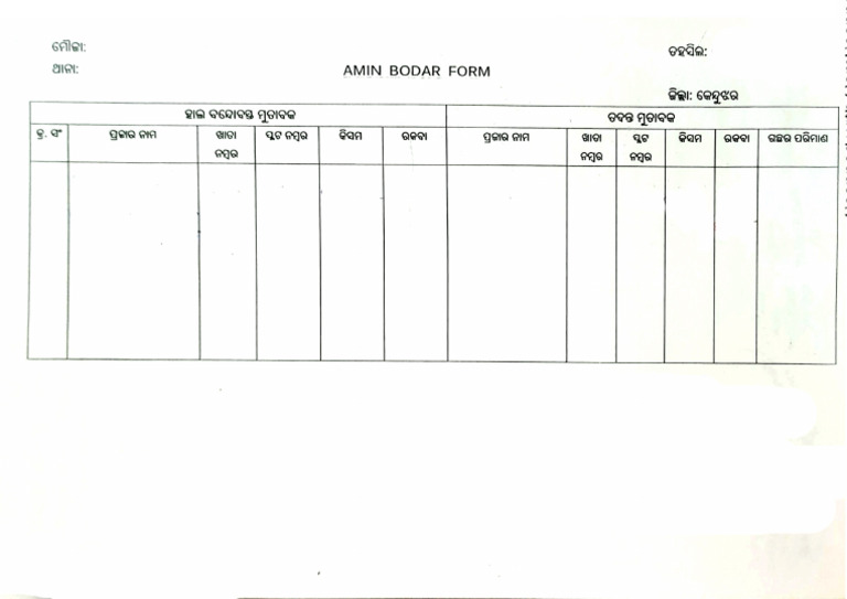 Amin Boder Form | PDF