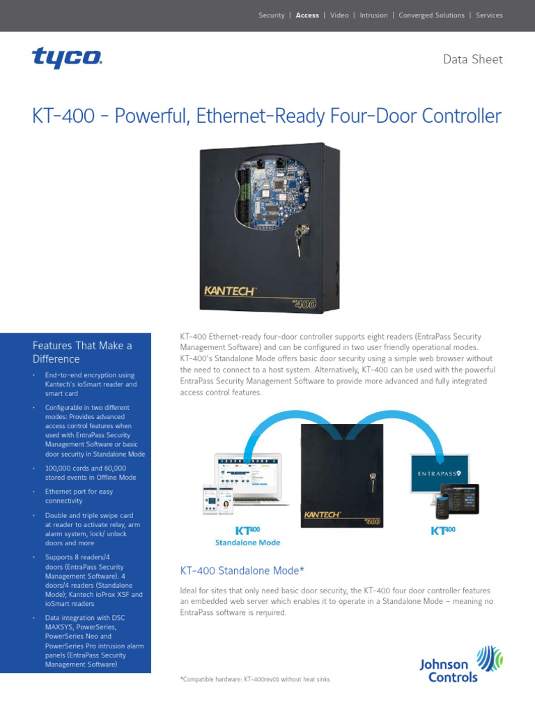 KT-400 Ethernet Four-Door Controller | PDF | Access Control | Computer ...