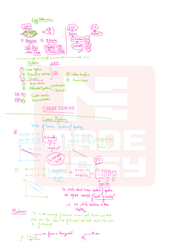 Linear Algebra L 1 | PDF