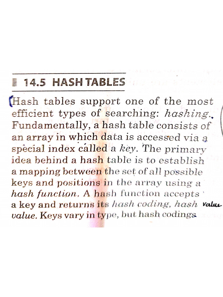 Hashing | PDF