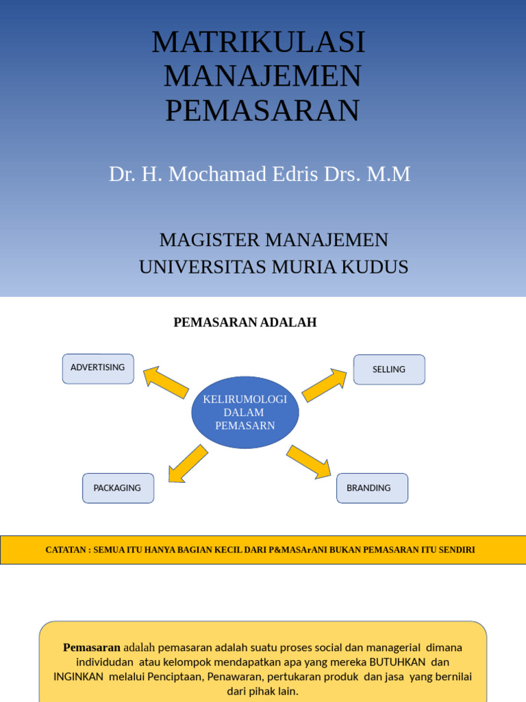 m. Pemasaran_dr. Mochamad Edris | PDF