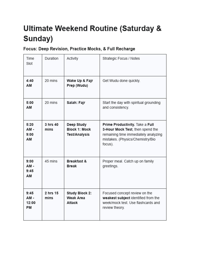 Ultimate Weekend Routine (Saturday & Sunday) | PDF