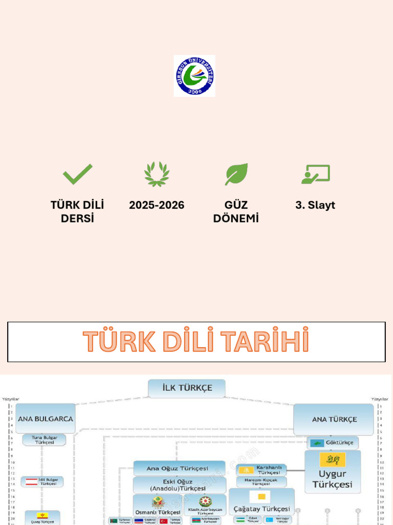 Türk Dili 3 Slayt Pdf