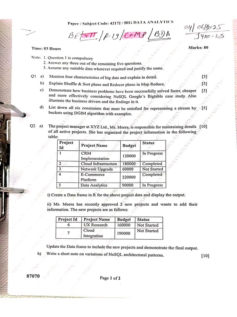 Sem 7 | PDF