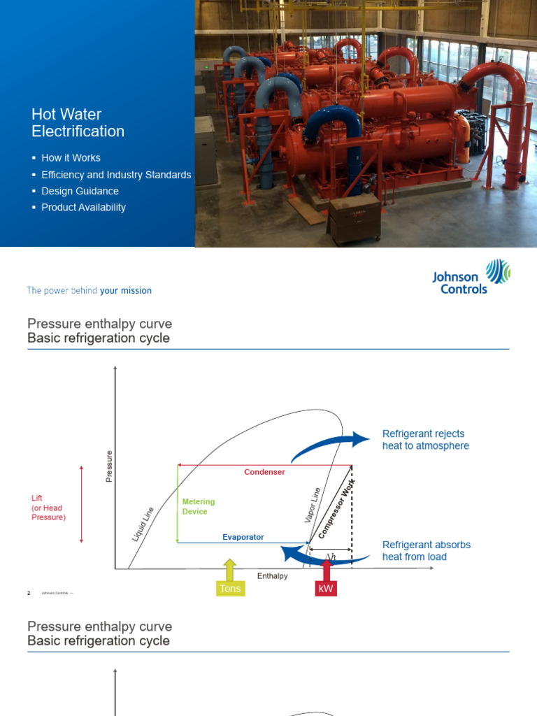 Heat Pump Systems: Efficiency & Design | PDF | Heat Pump | Air Conditioning