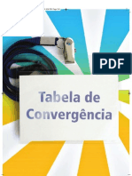 Tabela Convergencia Cursos Tecnicos Aceitos MEC