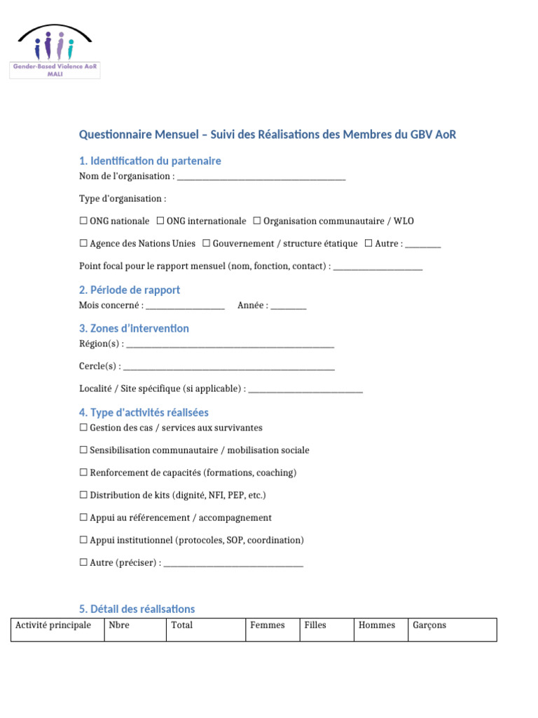 Suivi Mensuel des Activités GBV AoR | PDF