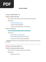 Machine Learning Learning Path 2025-2026 | PDF | Machine Learning ...