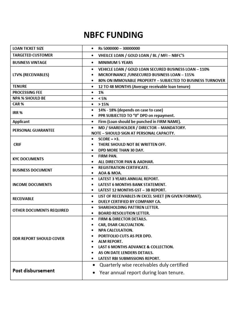 NBFC Loan Funding Guidelines and Criteria | PDF
