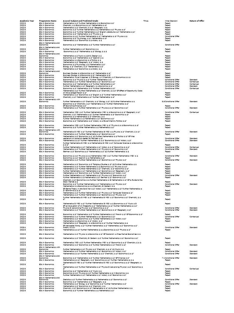 FOI 6057 Response FINAL | PDF | Physics | Science