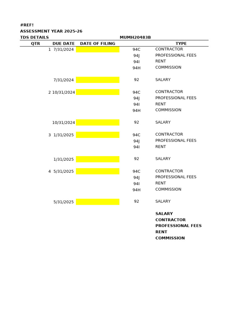 TDS Filing Schedule 2025-26 Overview | PDF