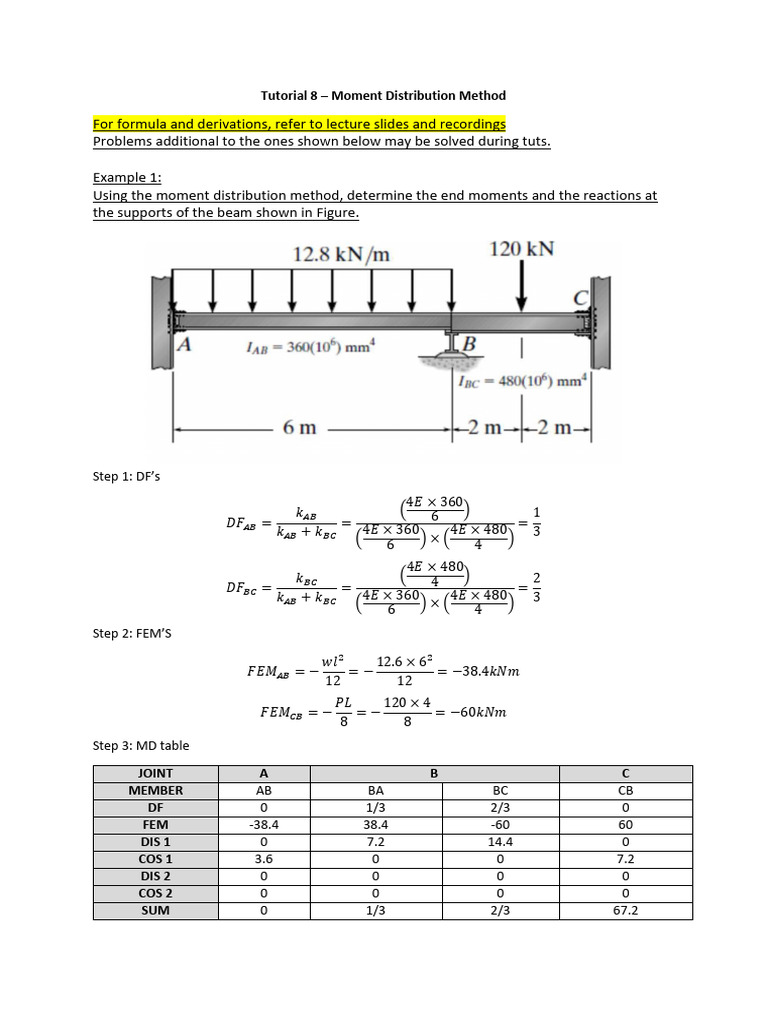 t8+ +Momement+Distibution+Method+ +Sri+Notes | PDF | Mathematics ...