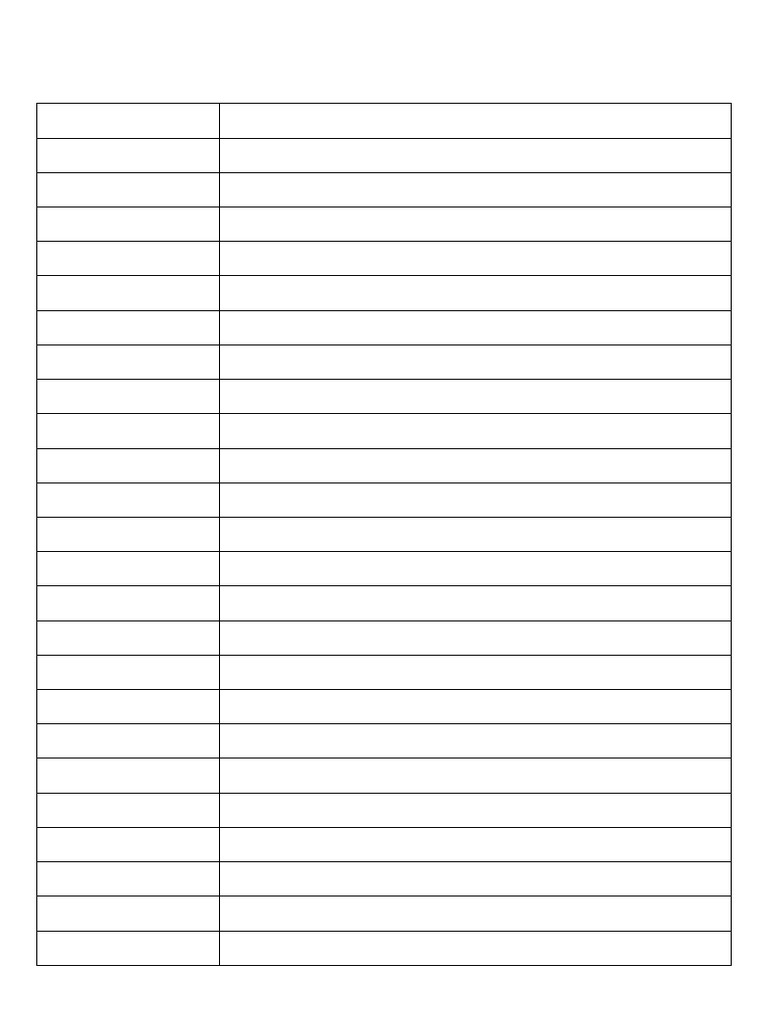 CTRL A To Z Shortcuts | PDF