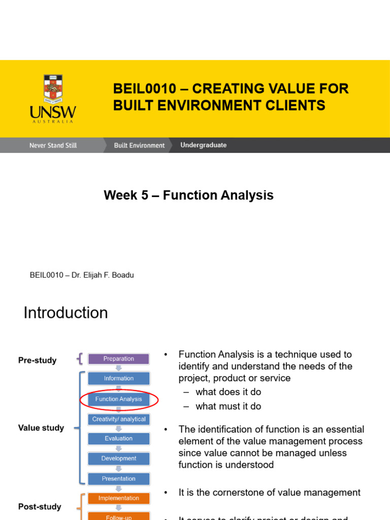 Week 5 Lecture - Function Analysis | PDF | Function (Mathematics) | Bridge