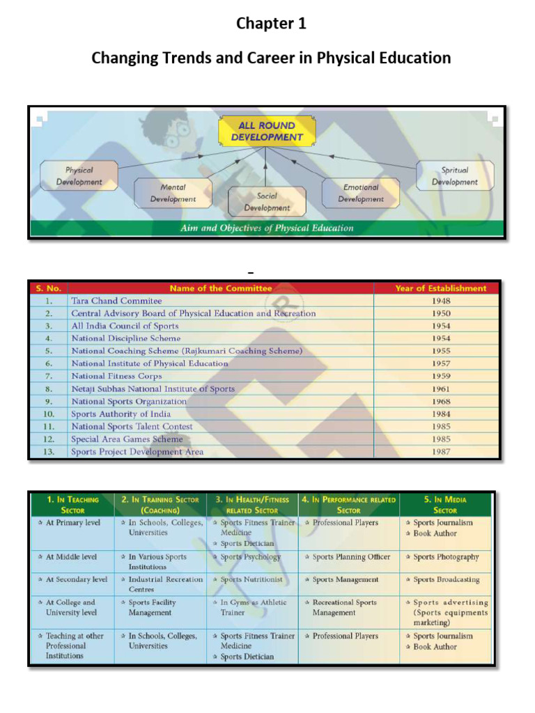 Career Trends in Physical Education | PDF