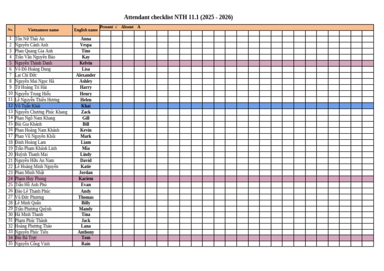 Att Checklist NTH 11.1 | PDF
