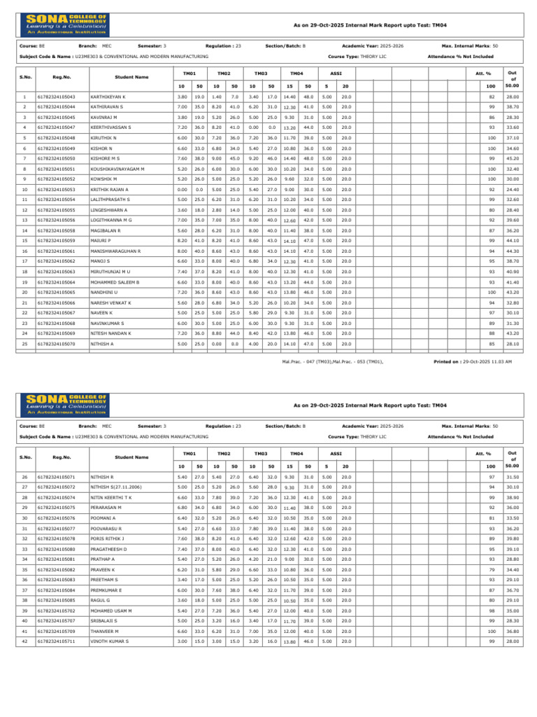 Internal Marks Report for BE MEC 3rd Sem | PDF