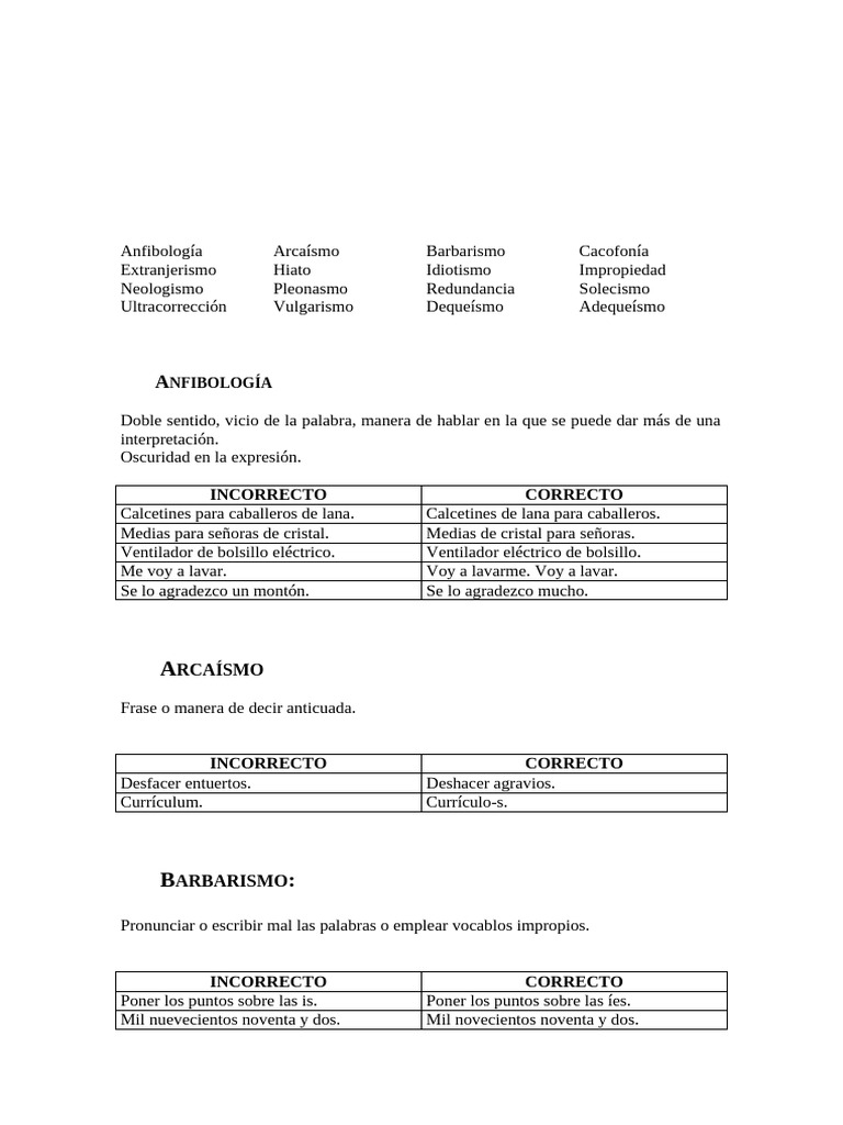 Errores Comunes en el Uso del Español | PDF | Lingüística