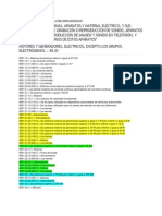 Partidas Arancelarias 85