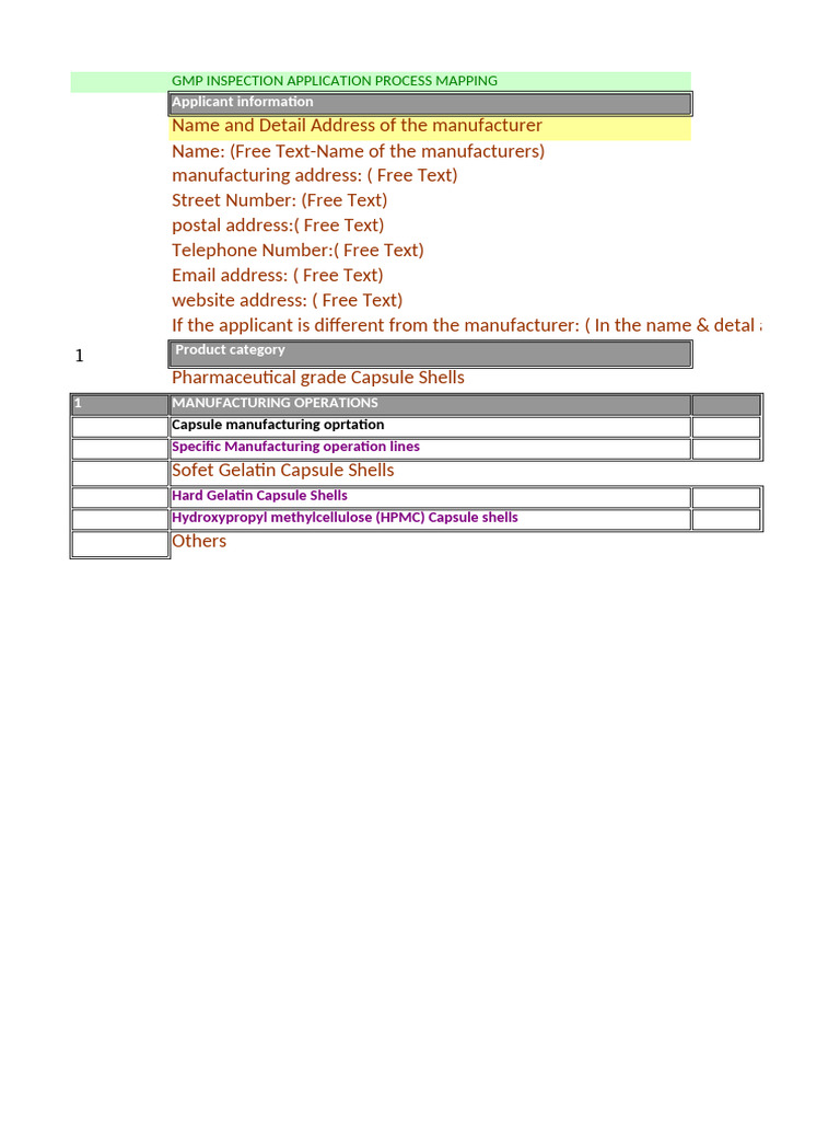 GMP Inspection Process Mapping-Capsule | PDF