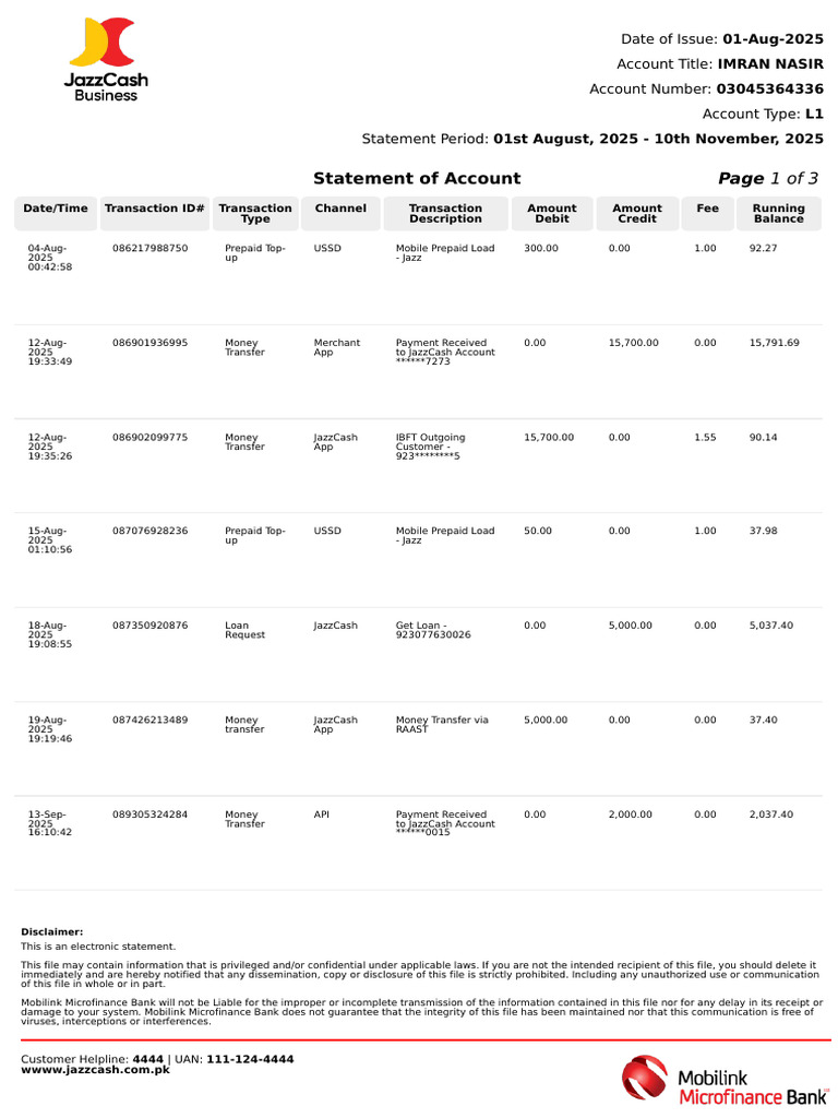 JazzCash Account Statement Summary | PDF | Debit Card | Credit Card