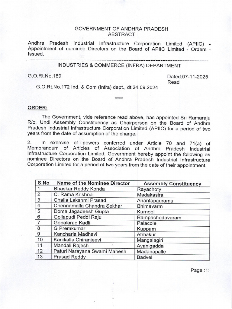 Appointment of Nominee Directors APIIC | PDF