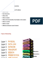Networking PPT Candidates