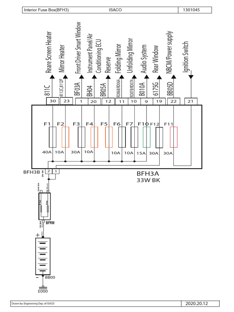 Interior Fuse Box Diagram for ISACO | PDF | Motor Vehicle
