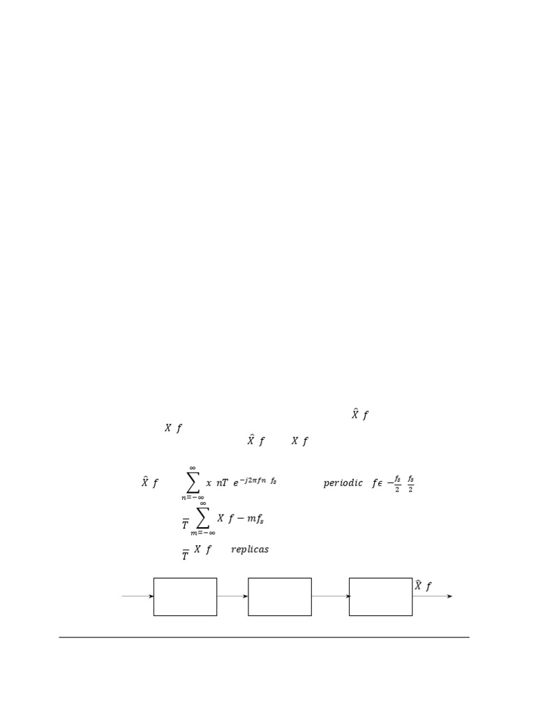 chapter-7 - Copy | PDF | Discrete Fourier Transform | Spectral Density