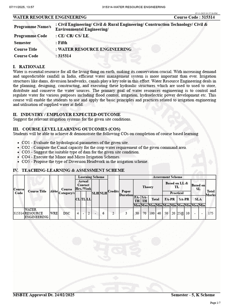 Water Resource Engineering Course Overview | PDF | Irrigation | Dam