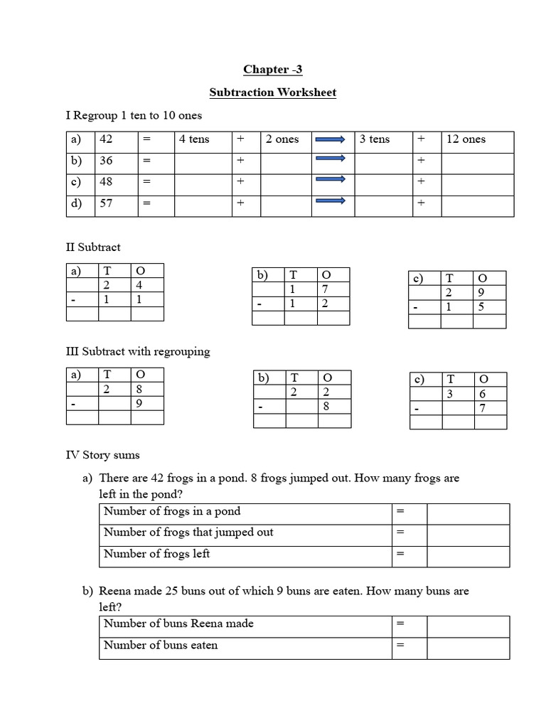 Subtraction Worksheet for Kids | PDF
